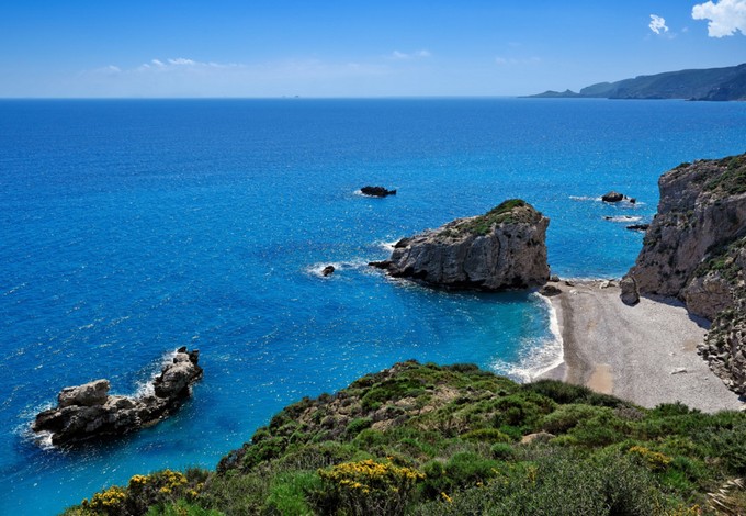 Which Greek Island is Ideal for you ?