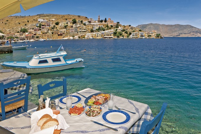 Which Greek Island is Ideal for you ?